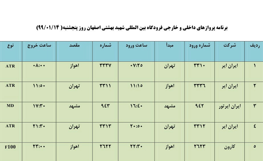 فهرست پروازهای فرودگاه شهید بهشتی اصفهان