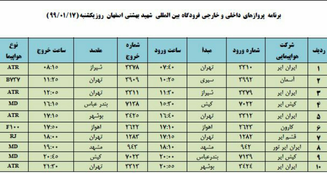 فهرست پروازهای فرودگاه اصفهان