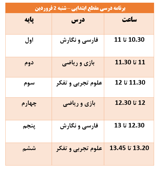 اعلام جدول زمانی برنامه‌های شنبه دوم فروردین