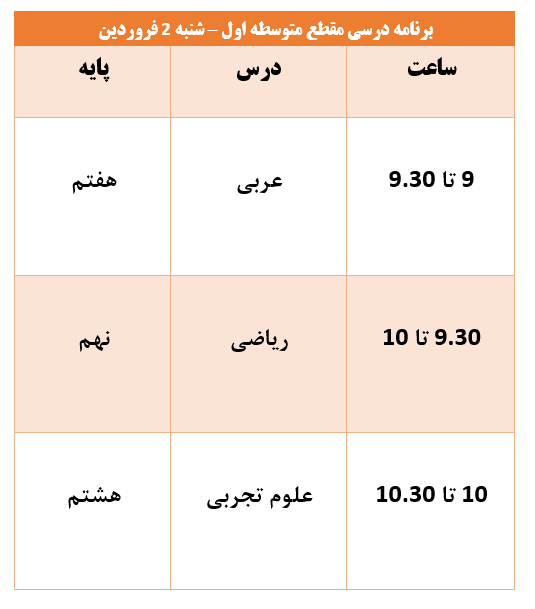 اعلام جدول زمانی برنامه‌های شنبه دوم فروردین