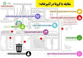 آخرین خبرها از روند مقابله با ویروس کرونا