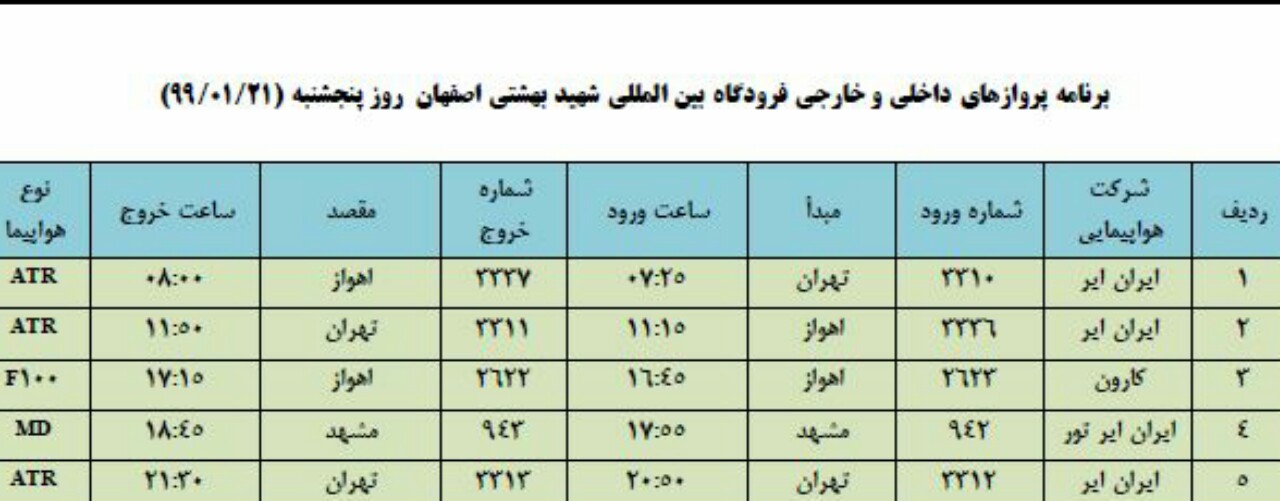 فهرست پروازهای فرودگاه شهید بهشتی اصفهان