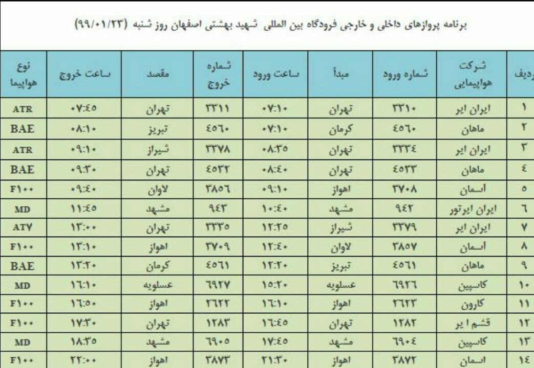 فهرست پروازهای فرودگاه شهید بهشتی اصفهان