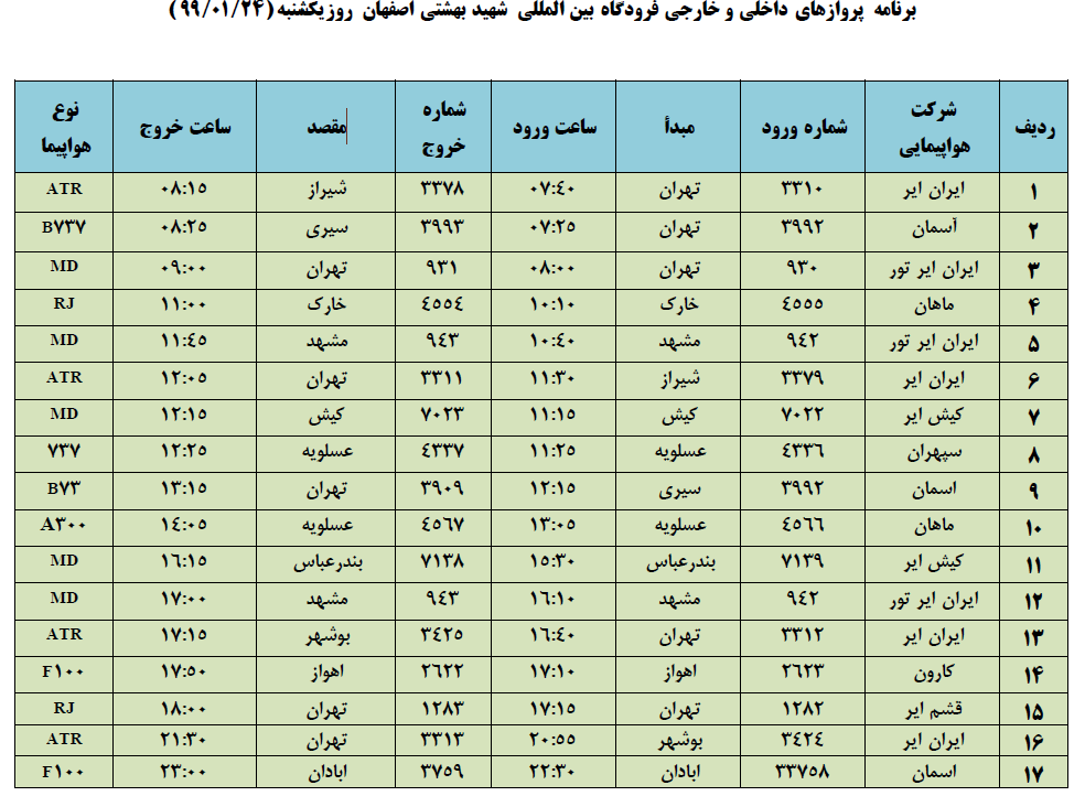 فهرست پروازهای فرودگاه اصفهان