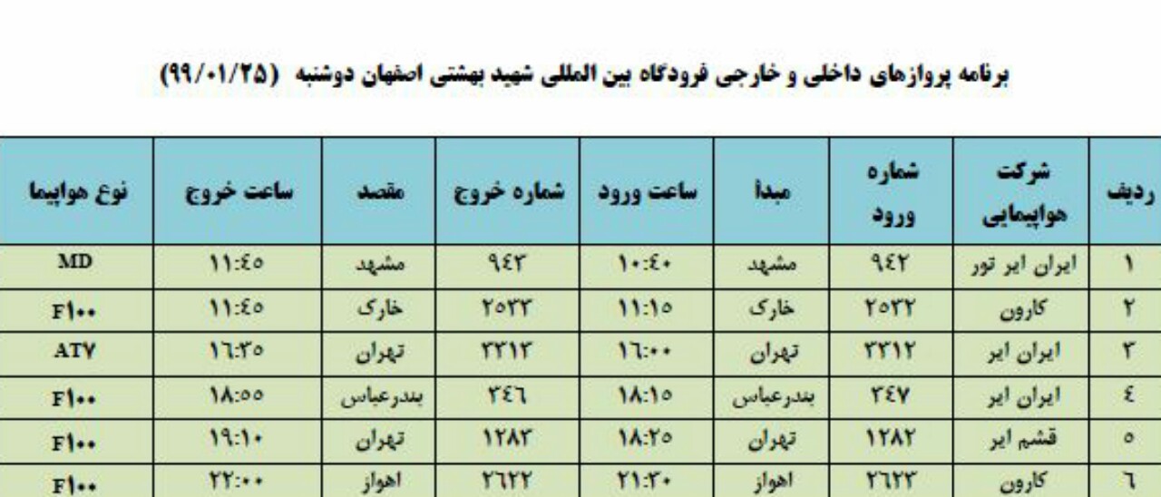 فهرست پروازهای فرودگاه اصفهان