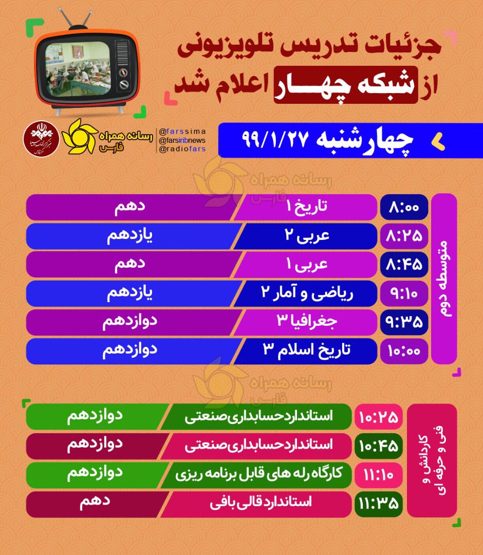 جدول زمانی برنامه‌های درسی روز چهارشنبه