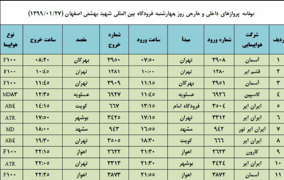 فهرست پروازهای فرودگاه اصفهان