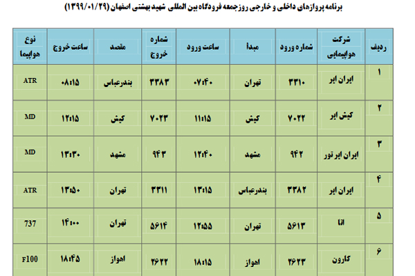 فهرست پروازهای فرودگاه اصفهان