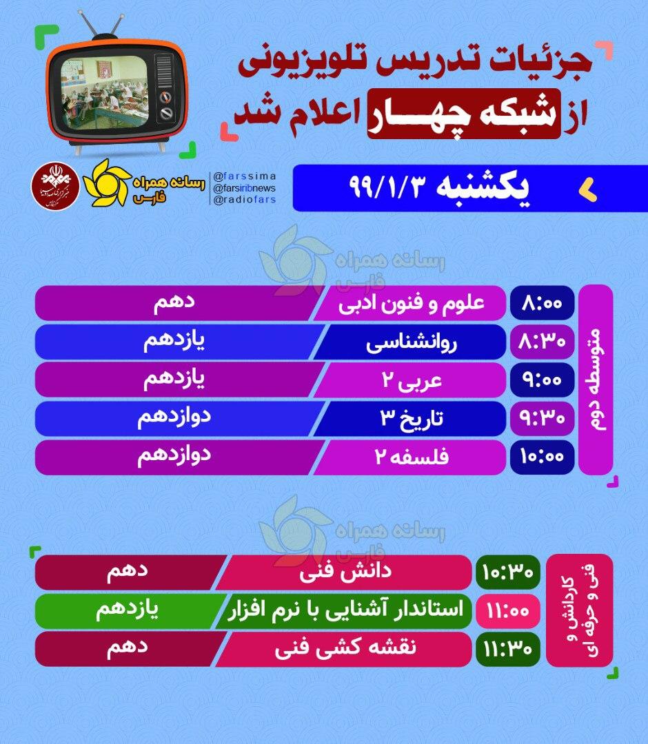 جدول زمانی برنامه‌های درسی روز یکشنبه