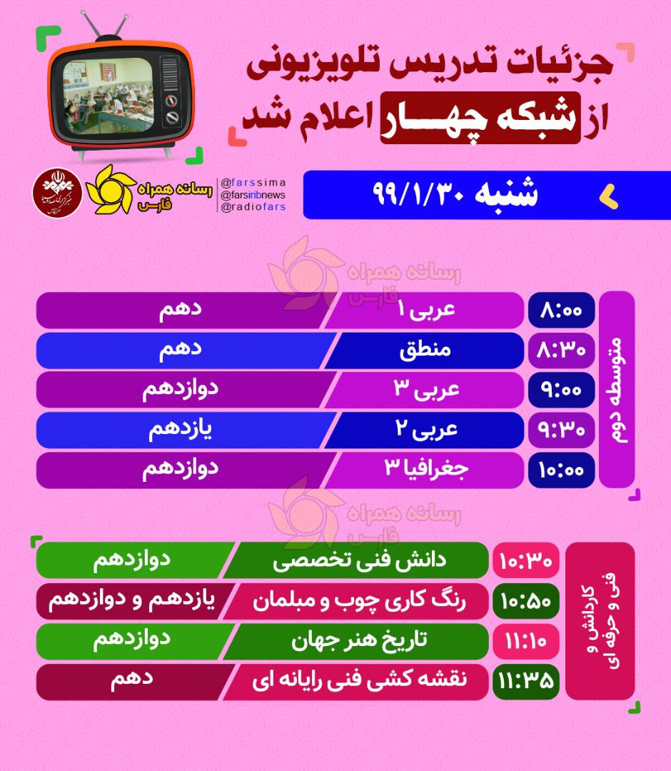 جدول زمانی برنامه‌های درسی روز شنبه