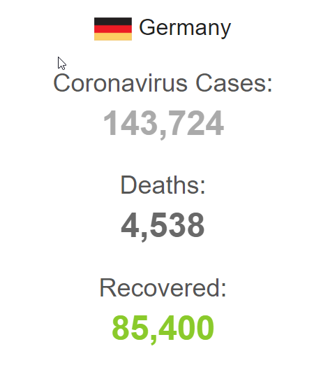 افزایش شمار جان باختگان به بیش از ۴ هزار نفر در آلمان