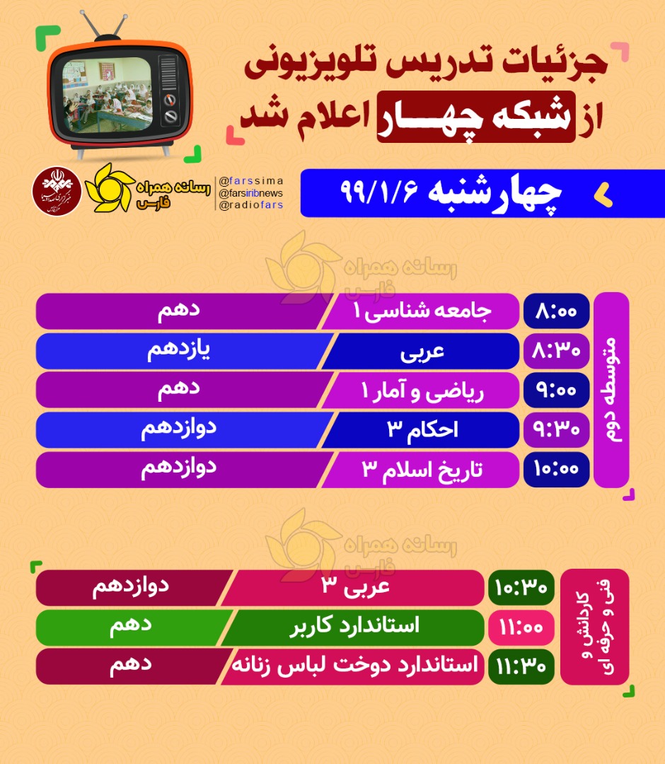 جدول زمانی برنامه‌های درسی شبکه آموزش