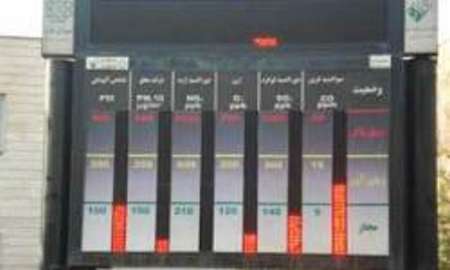 نیاز ۲۵۰ میلیون تومانی برای تعمیر دستگاه سنجش آلودگی هوای کاشان