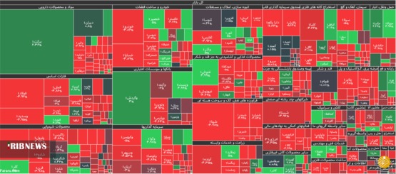 اقتصاد به روایت تصاویر ۱۳ دی ۹۹