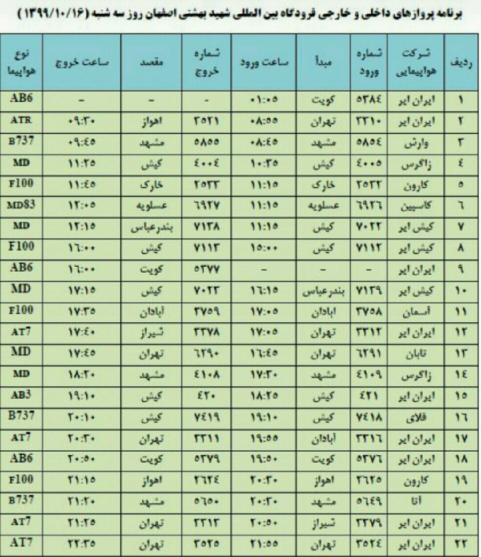 فهرست پروازهای فرودگاه اصفهان