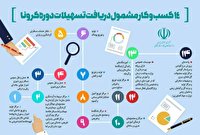 پرداخت ۴۰۰ میلیارد ریال تسهیلات کرونایی به فعالان حمل و نقل آذربایجان غربی