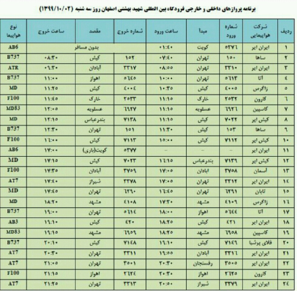 فهرست پروازهای فرودگاه اصفهان