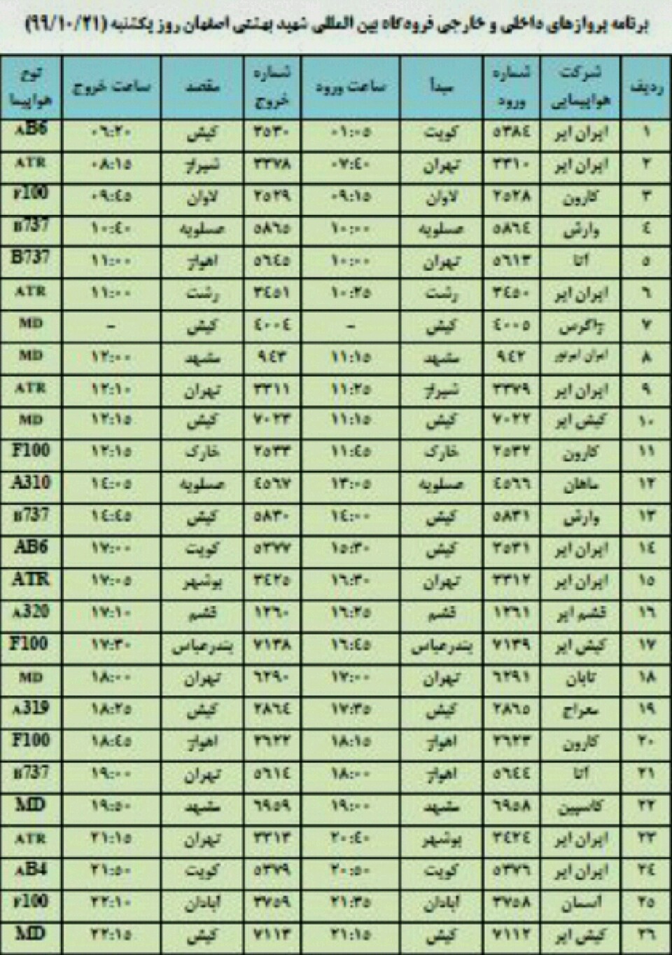 فهرست پروازهای فرودگاه اصفهان