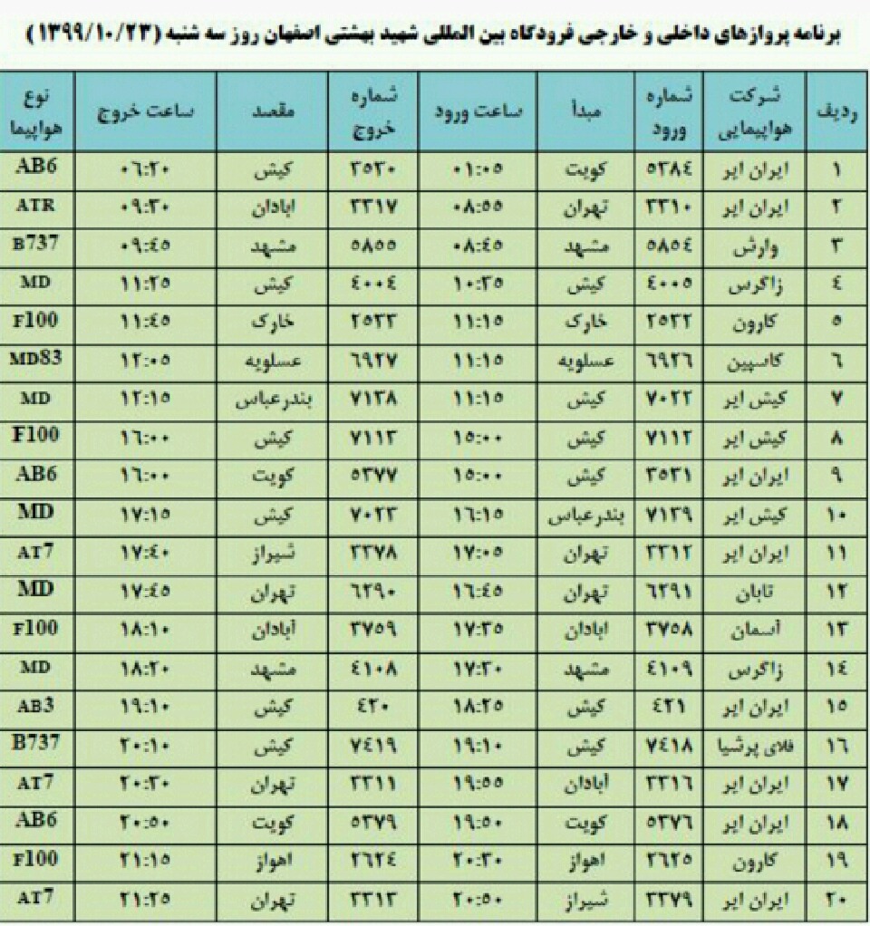 فهرست پروازهای فرودگاه اصفهان