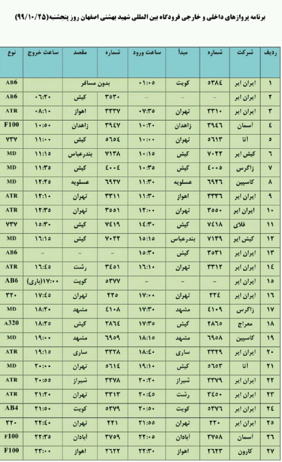 فهرست پروازهای فرودگاه اصفهان