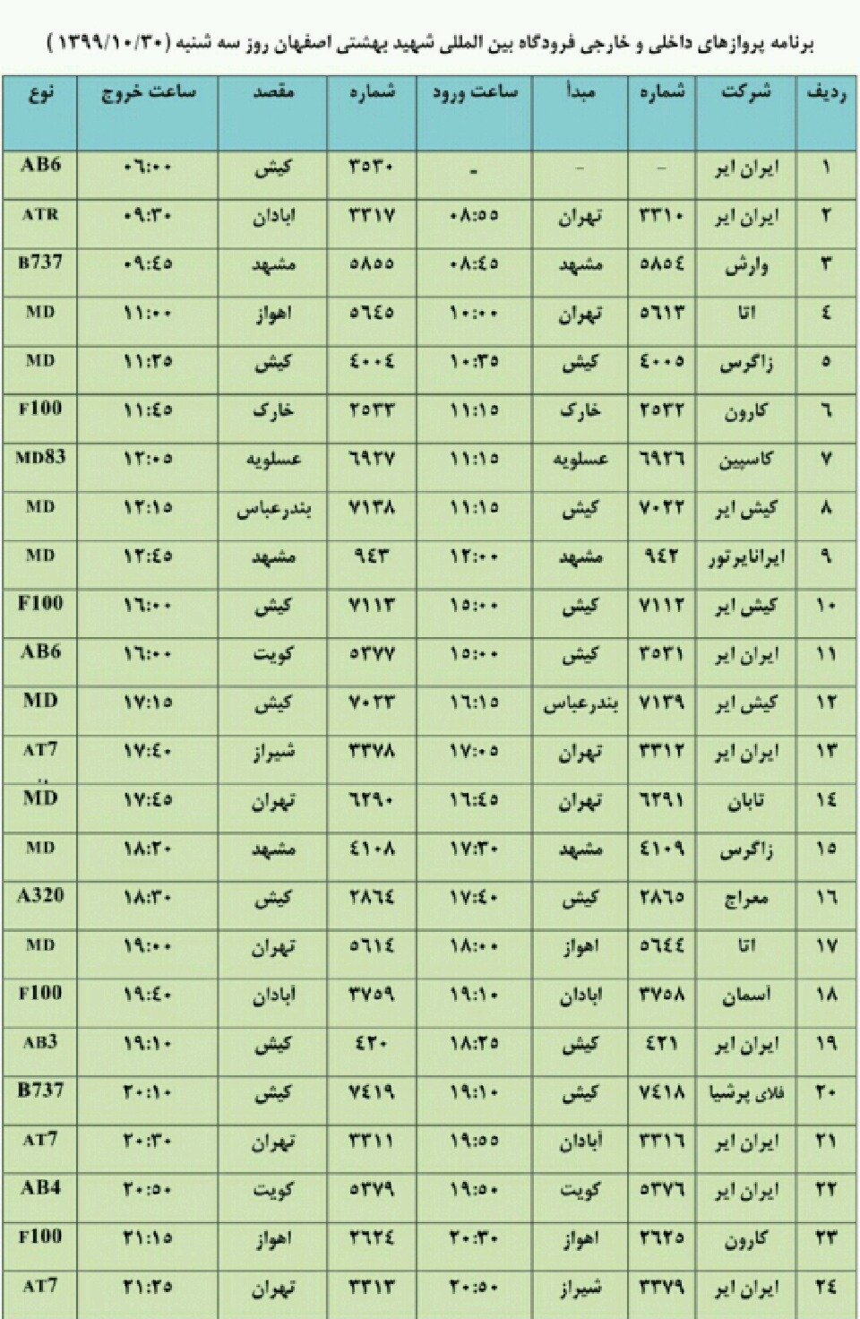 فهرست پروازهای فرودگاه اصفهان