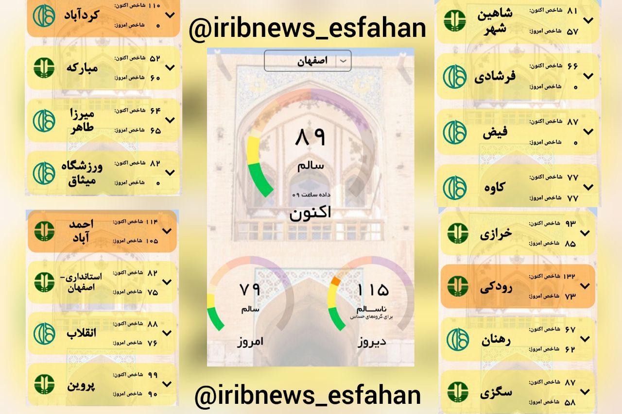 هوای اصفهان بالاخره سالم