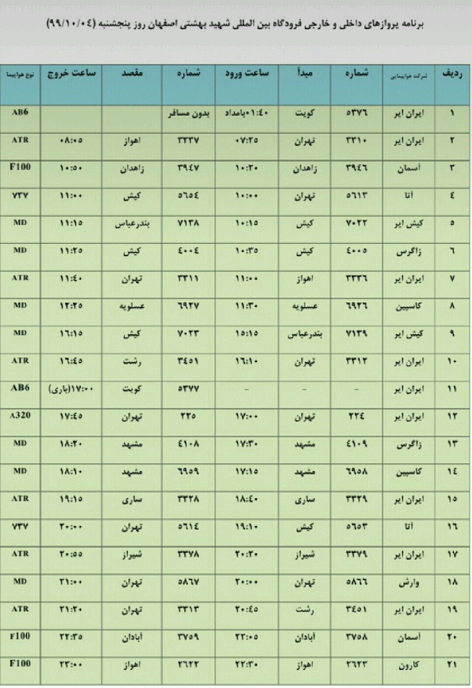 فهرست پروازهای فرودگاه اصفهان