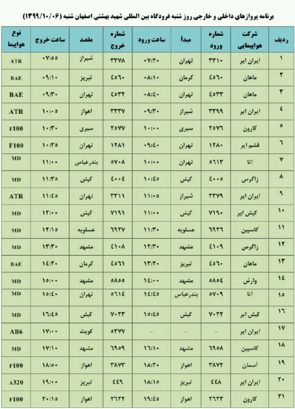 فهرست پروازهای فرودگاه اصفهان