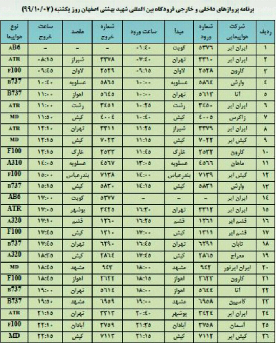 فهرست پروازهای فرودگاه اصفهان