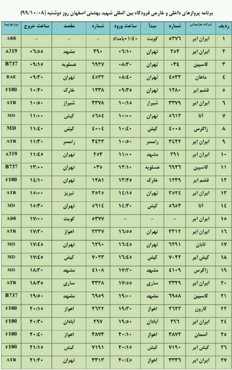 فهرست پرواز‌های فرودگاه اصفهان