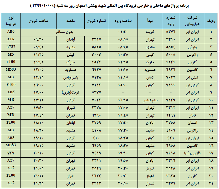 فرودگاه شهید بهشتی و برنامه پروازهای امروز