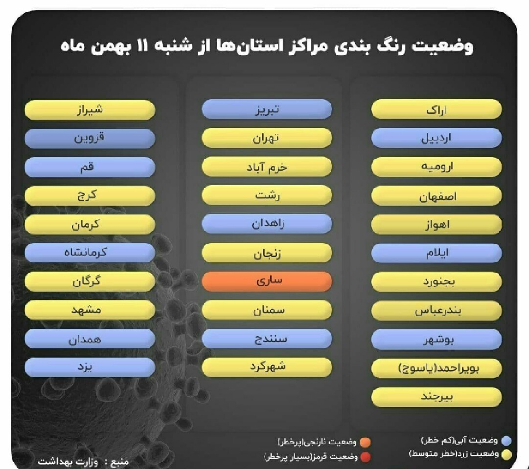 تبریز آبی شد