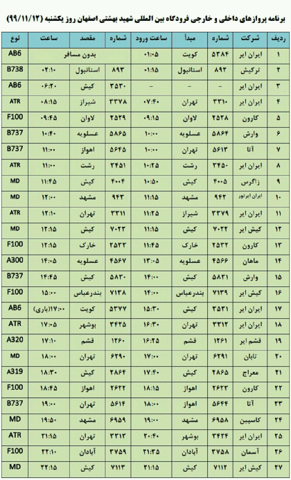 فهرست پروازهای فرودگاه اصفهان