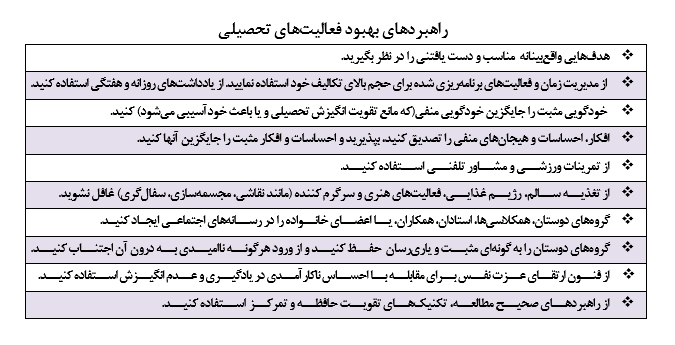 دو ترم آموزش مجازی در ایام کرونا  مزایا و معایب