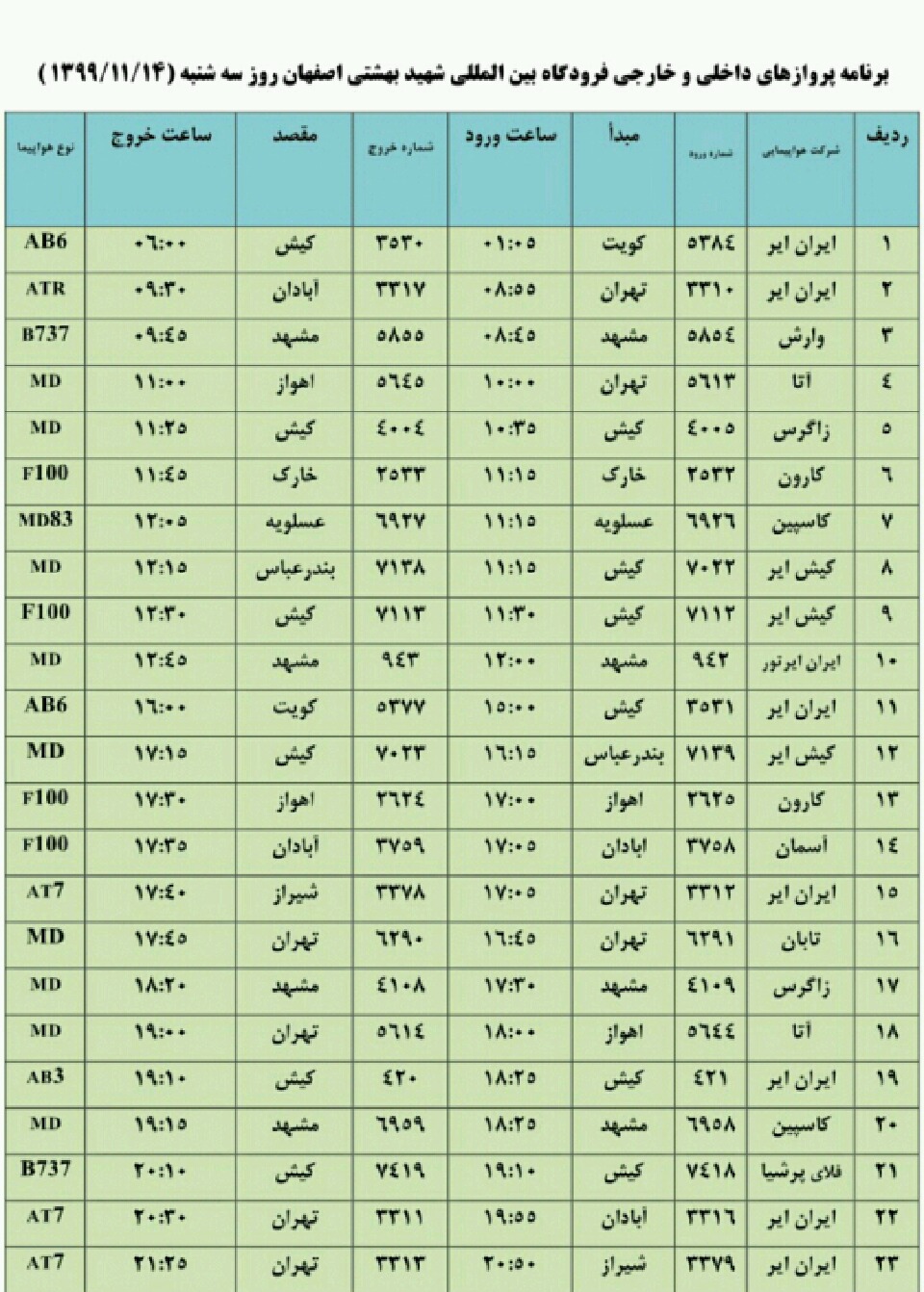 فهرست پروازهای فرودگاه اصفهان