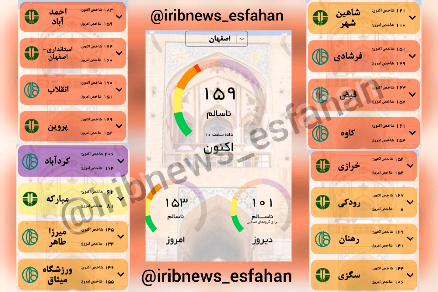 کیفیت هوای ایستگاه کردآباد اصفهان بسیار ناسالم