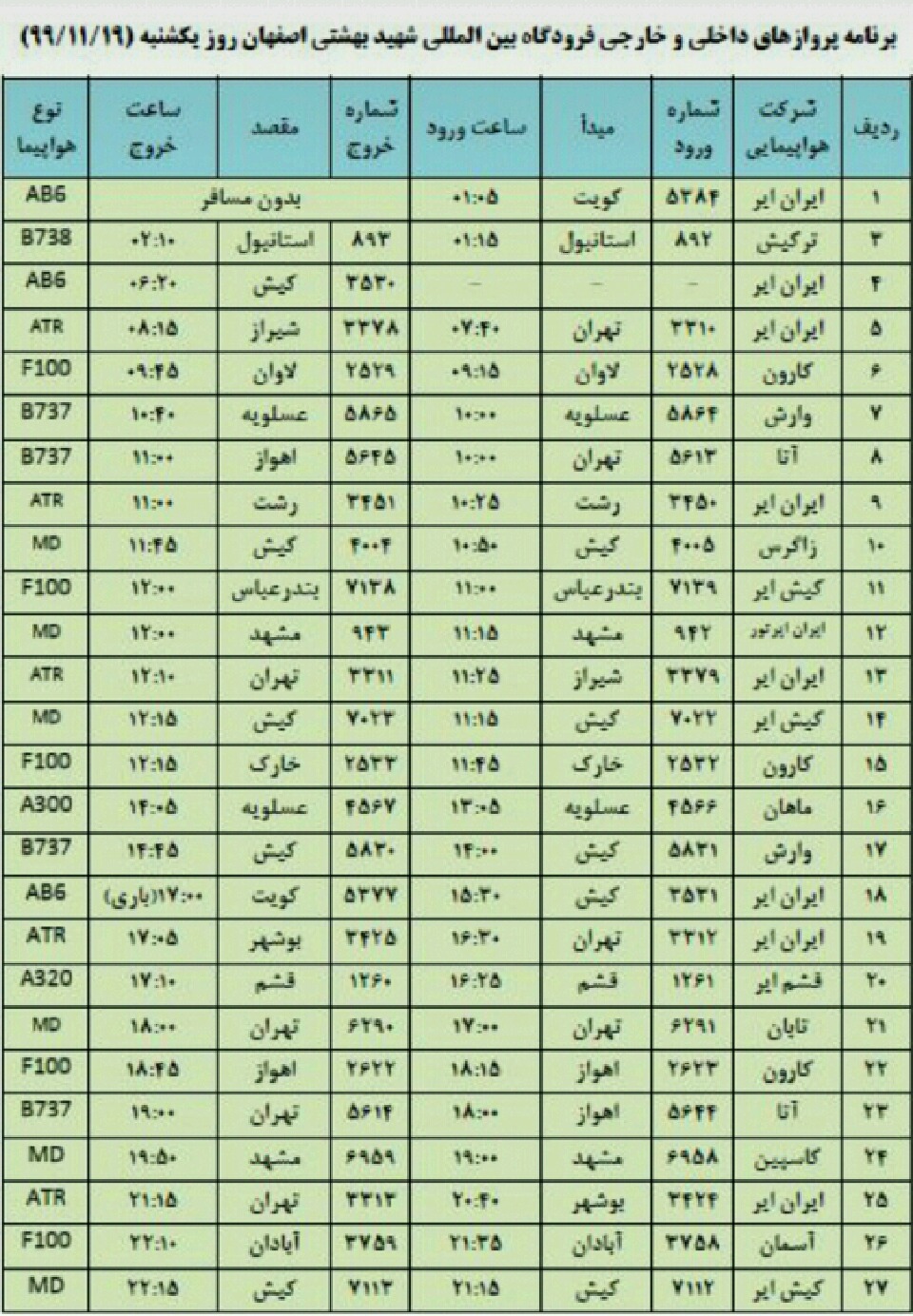 فهرست پروازهای فرودگاه اصفهان