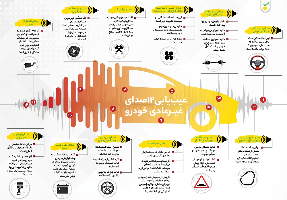 این صداهای خودرو را جدی بگیرید