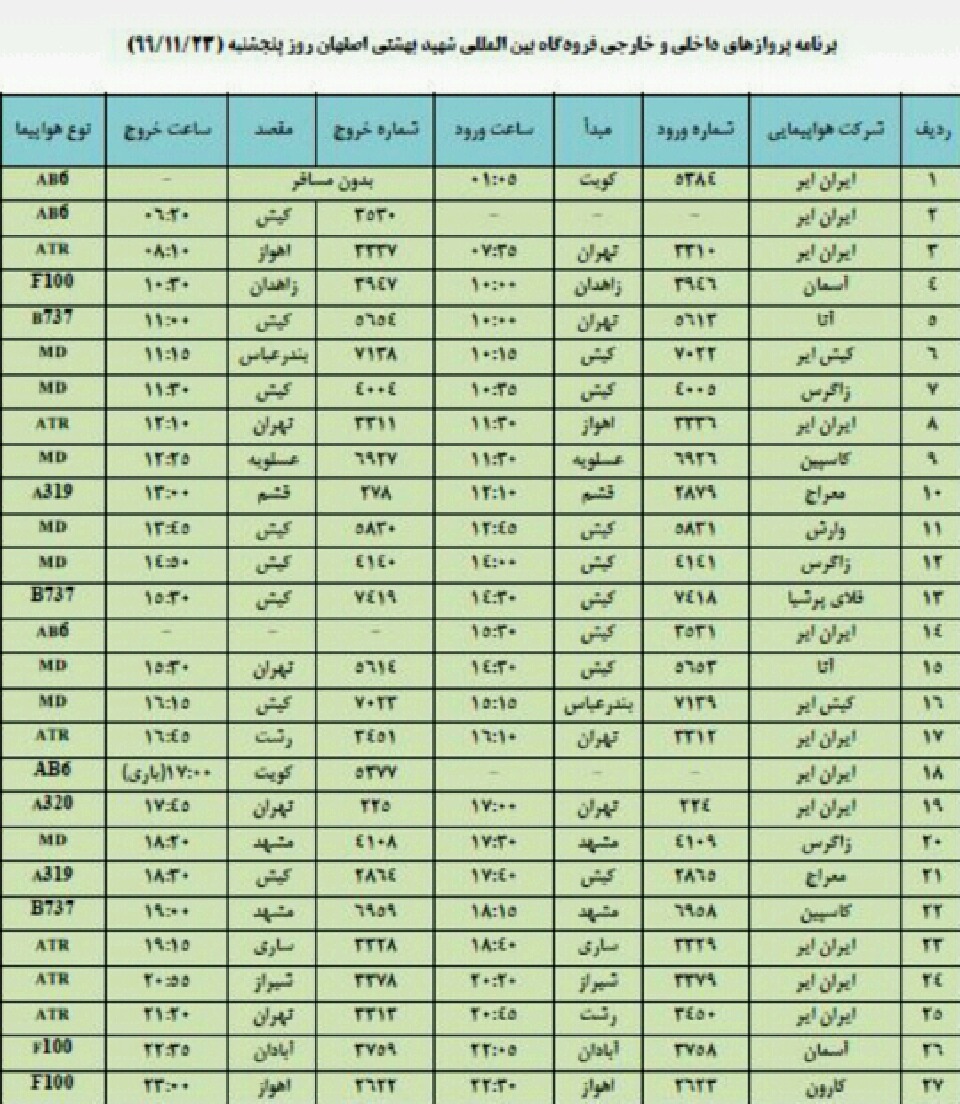 فهرست پروازهای فرودگاه اصفهان