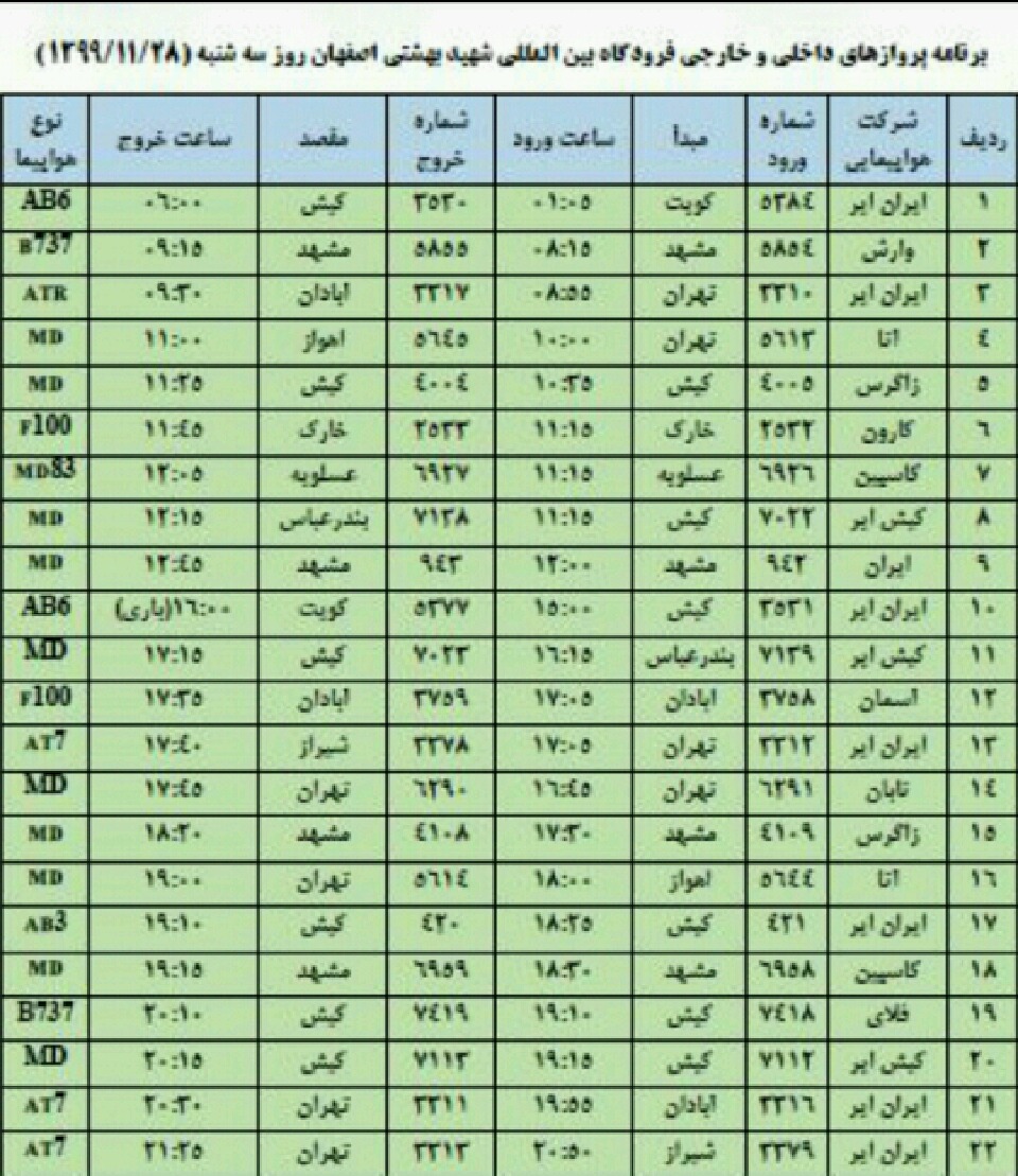 فهرست پروازهای فرودگاه اصفهان