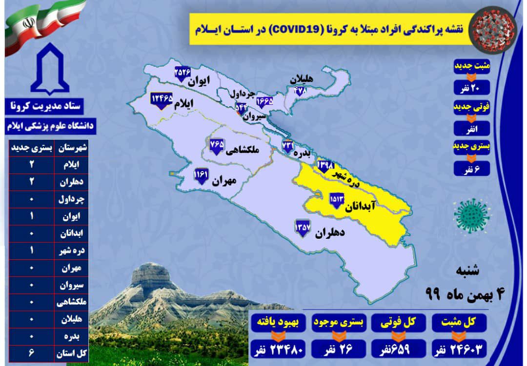 شناسایی ۲۰ مورد جدید مبتلا به کرونا ویروس در ایلام