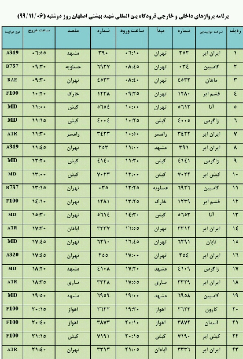 فهرست پروازهای فرودگاه اصفهان