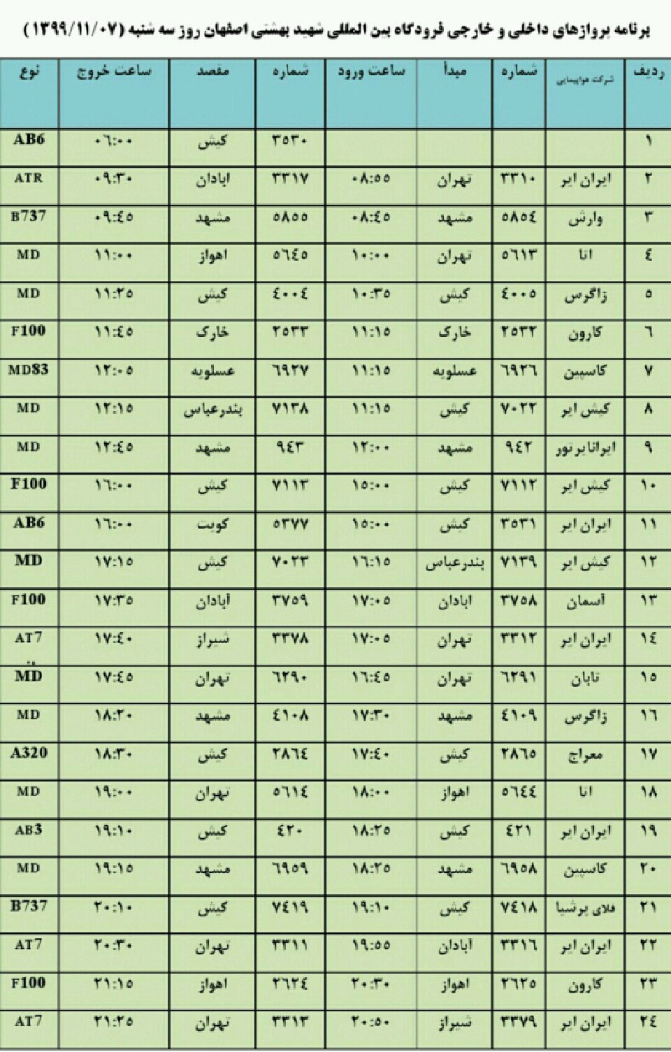 فهرست پروازهای فرودگاه اصفهان