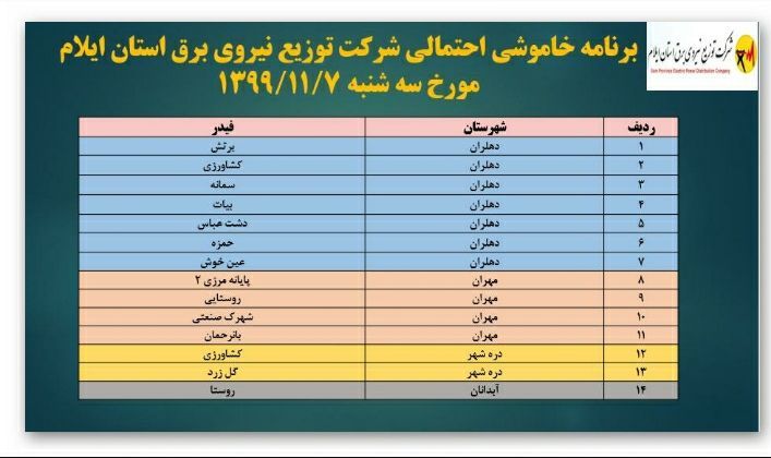 اطلاعیه قطعی برق در استان ایلام