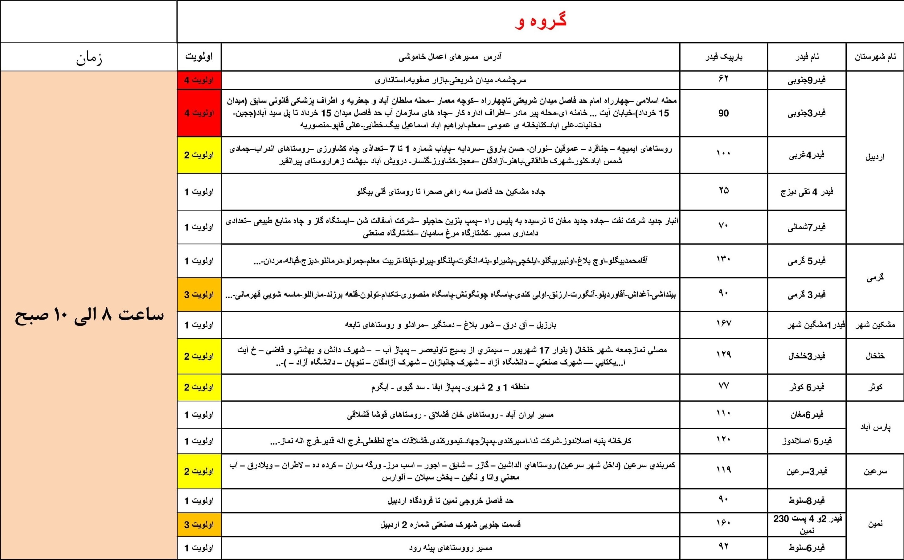 برنامه و زمان قطع برق سه شنبه ۷ بهمن ۹۹ در استان اردبیل