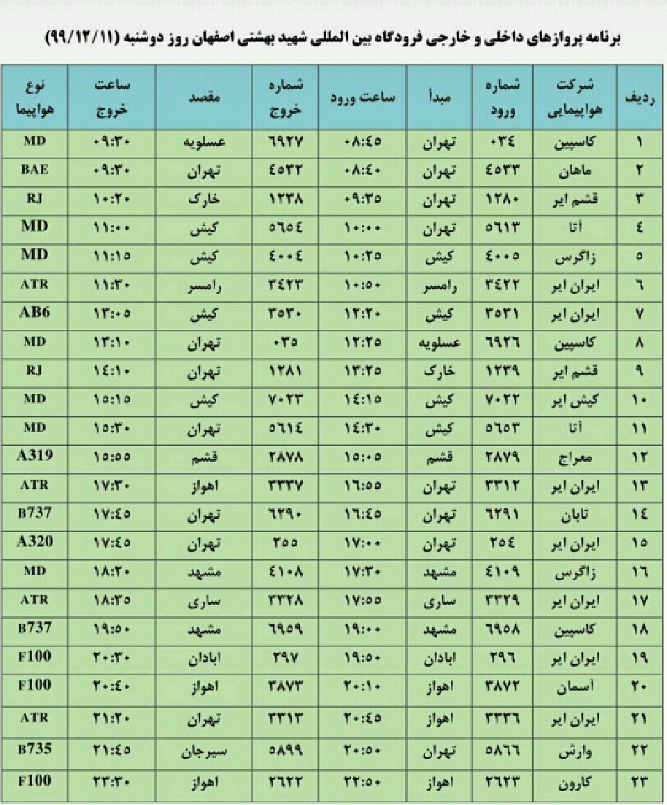 فهرست پرواز‌های فرودگاه اصفهان