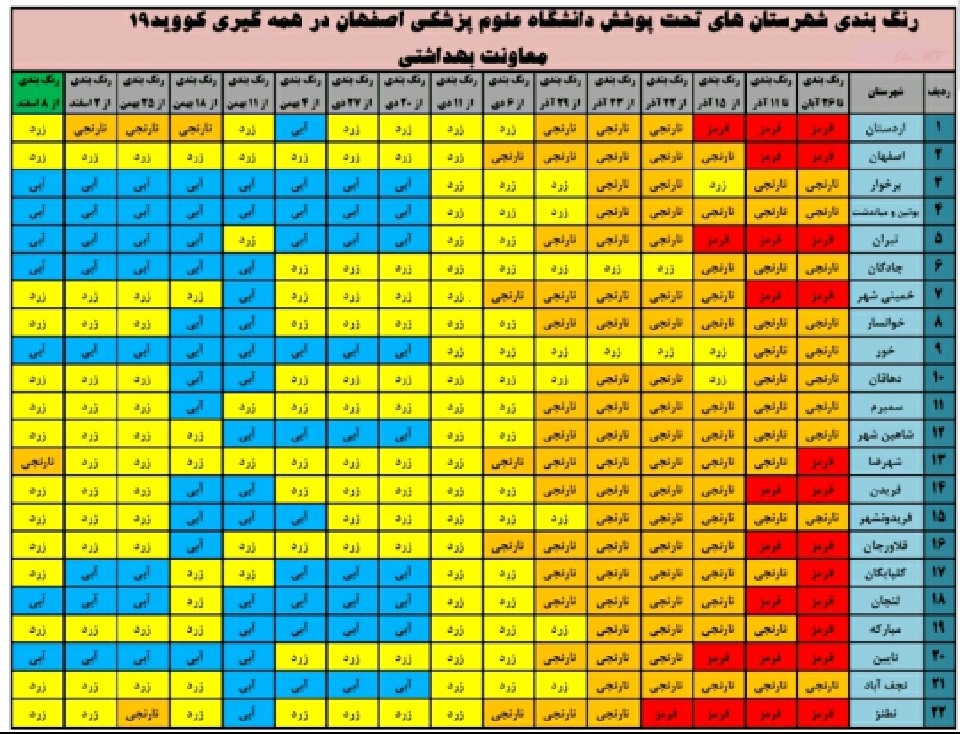 کرونا