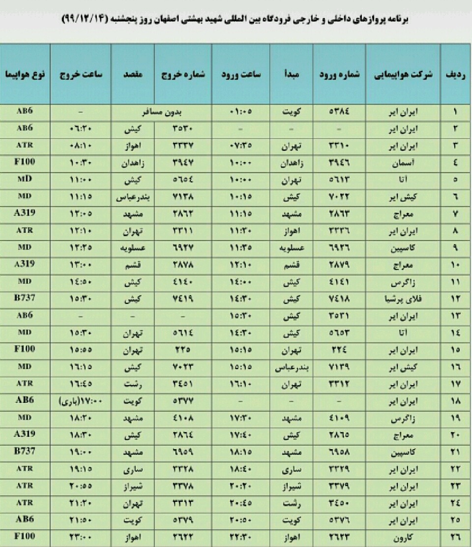 فهرست پروازهای فرودگاه اصفهان