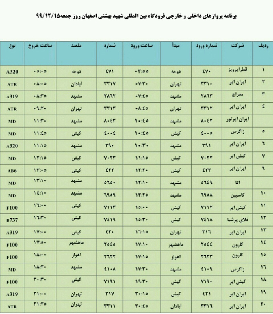 فهرست پروازهای فرودگاه اصفهان در یک روز بارانی