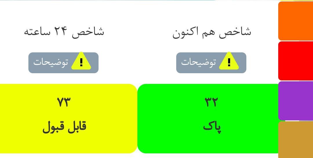 هوای پاک؛ ارمغان باد و باران در مشهد